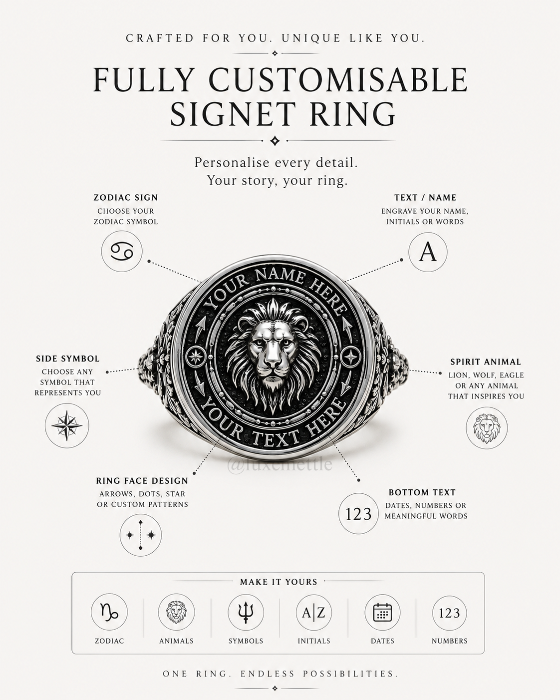 The Zodiac Signet Ring
