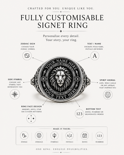 The Zodiac Signet Ring